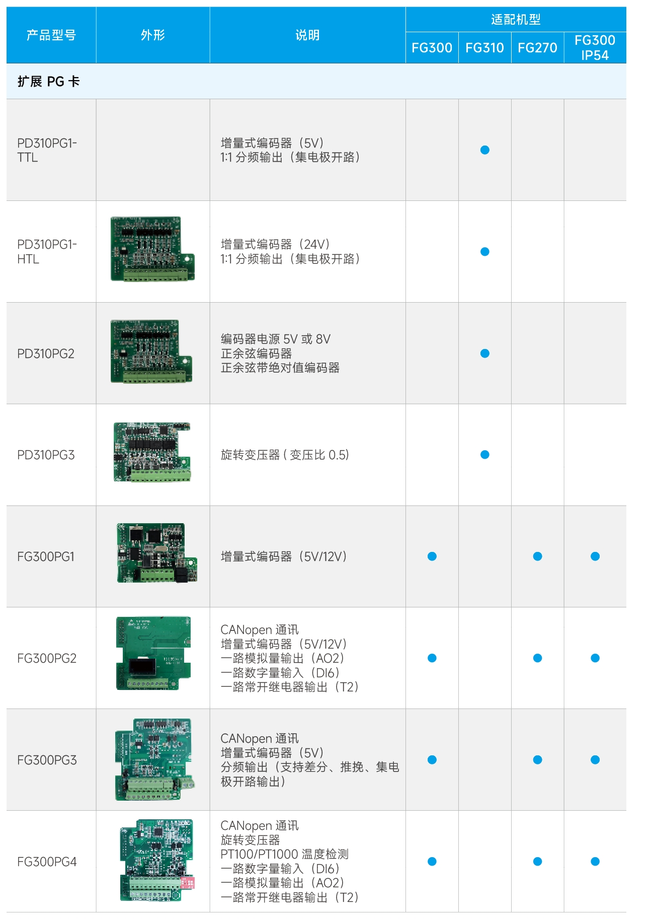微信截圖_20241126150952.png